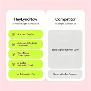 AI Smart Digital Business Card, Scan and Digitize | Automated Contacts Enrichment | Voice Notes Transcription | AI Drafts Follow-Up Email | NFC Tap to Share | Eco-Friendly