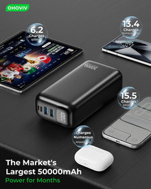 OHOVIV Portable Charger 50000mAh Power Bank - 22.5W Fast Charging External Battery Pack,USB-C Portable Phone Charger for iPhone 17/16/15/14/13 Pro Android Samsung, for Travel Camping Essential