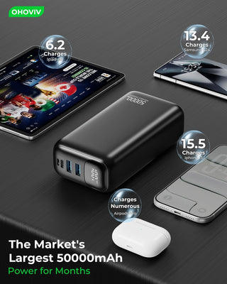 OHOVIV Portable Charger 50000mAh Power Bank - 22.5W Fast Charging External Battery Pack,USB-C Portable Phone Charger for iPhone 17/16/15/14/13 Pro Android Samsung, for Travel Camping Essential