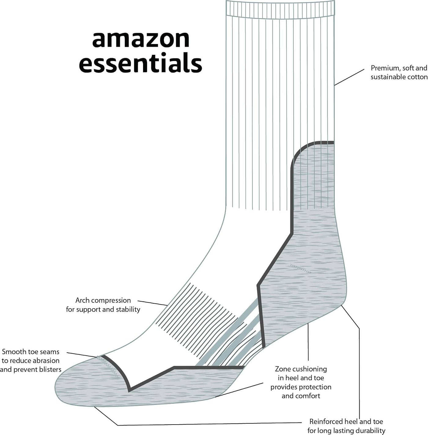 Amazon Essentials womens Comfortable Cushioned Hiking Crew Socks