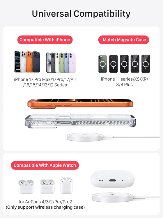 Magnetic Wireless Magsafe Charger iPhone: Charging Pad for iPhone 17/16/15/14/13/12 Series & AirPods Pro 4-2, Strong Magnet, Dual Ports, Case-Friendly, Lightweight for Travel Home Office Desk - hover image