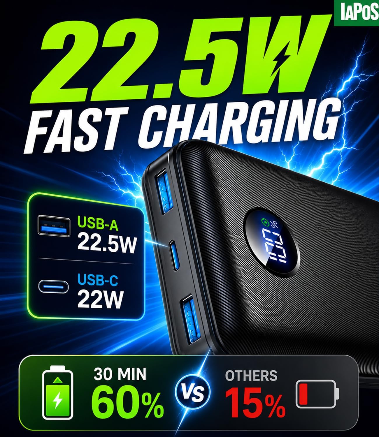 Portable Charger Power Bank - 60,000mAh Battery Pack, 22.5W Fast Charging Phone Charger Attached USB-C/iOS/Micro-USB Cable, Powerbank for iPhone 17 16 15 14 13 Samsung, for Travel Camping Essentials