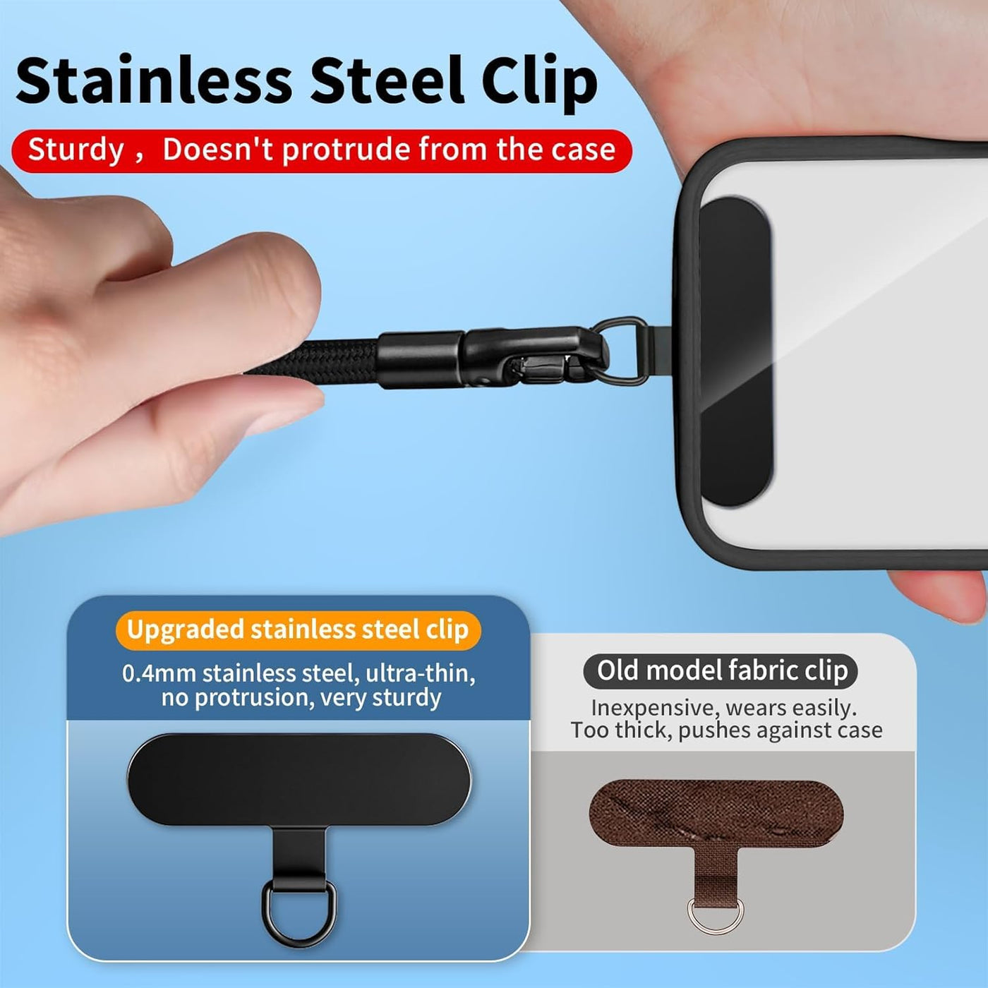 Anti Theft Phone Wrist Strap With 2 Metal Tether Tabs，Adjustable Wristlet & Hand Cell Phone Lanyard for Women and Men