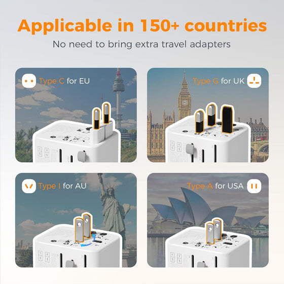 TESSAN Universal Travel Adapter 28W, International Power Adapter with 3 USB C 2 USB A Charging Ports, Worldwide Plug Adaptor for US to European UK Italy Ireland New Zealand (Type C G A I) - hover image