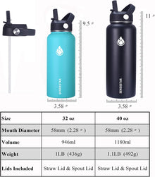 SENDESTAR Water Bottle 32oz Double Wall Vacuum Insulated Leak Proof Stainless Steel Sports Water Bottle—Wide Mouth with New Flex Straw Lid & Spout Lid (Deep Blue&Black)