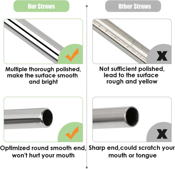 MUTNITT Set of 20 10.5" Reusable Bent Stainless Steel Straws with 20 Silicone Tips 5 Cleaning Brush 1 Travel Case Eco Friendly Extra Long Metal Straw Drinking for 20 24 30 oz Tumbler - hover image
