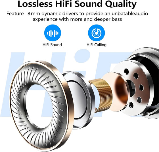 kurdene Wireless Earbuds Bluetooth 5.3 in Ear Buds Light Weight Headphones,Deep Bass Sound,Built in Mics Headset,Clear Calls Earphones for Sports Workout - hover image