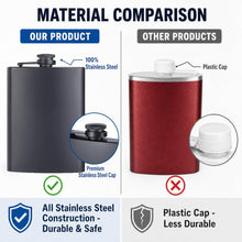 ROMORC 2 Pack Hip Flasks for Liquor Matte Black 8 Oz Stainless Steel Leak-proof Thin Flasks with 2pcs Funnels and Cups for Wedding Party, Groomsman, Bridesmaid, Gift (Black)