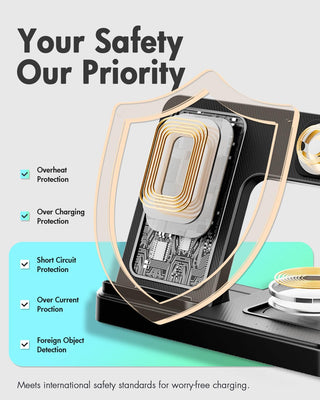 Wireless Charger iPhone Charging Station: 3 in 1 Charger Stand Multiple Devices for Apple - iPhone 17 16e 16 15 14 Pro Max 13 12 11 - Watch 11 10 9 8 7 6 5 4 3 2 SE and Ultra Series - Airpods 4 3 Pro