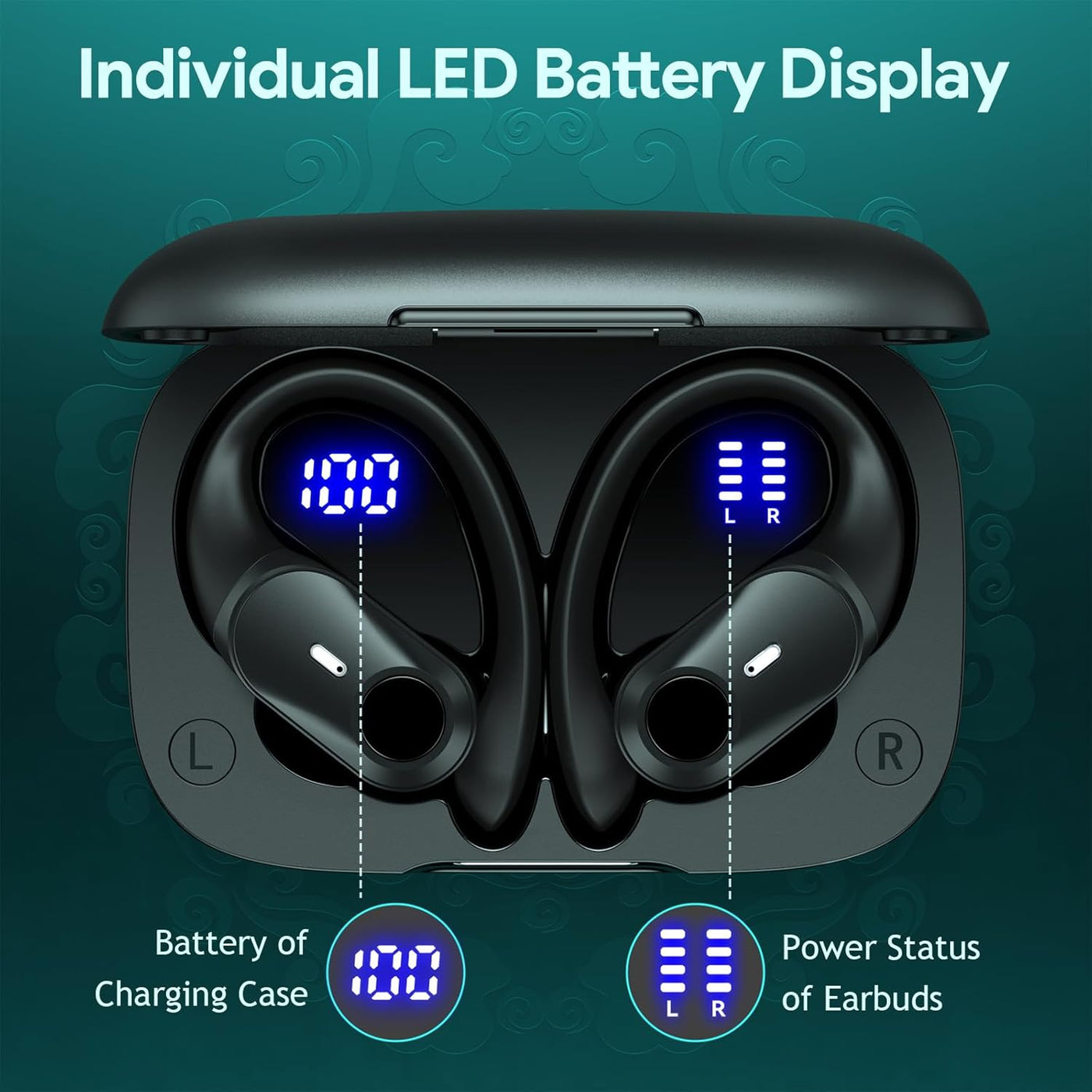 Active Noise Cancelling Ear Buds Wireless Earbuds 80H Playtime Bluetooth Headphones Over Ear Hooks Earphones with Power Display Case Hi-Res Stereo & Clear Calls for Sports Running Gym Workout Black