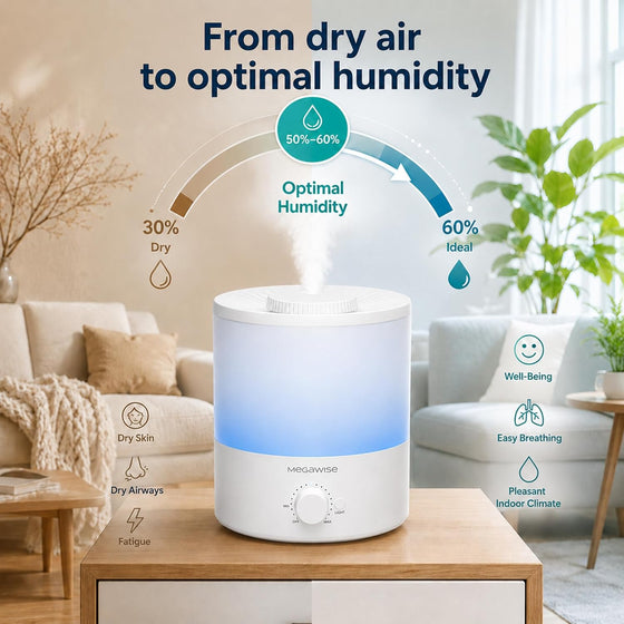 MegaWise Ultrasonic Cool Mist Humidifier SK7620 - 1.5L Capacity, Whisper-Quiet Operation, Adjustable Mist Output, Auto Shut-Off - Ideal for Home, Office, Baby Room, and Bedroom - hover image