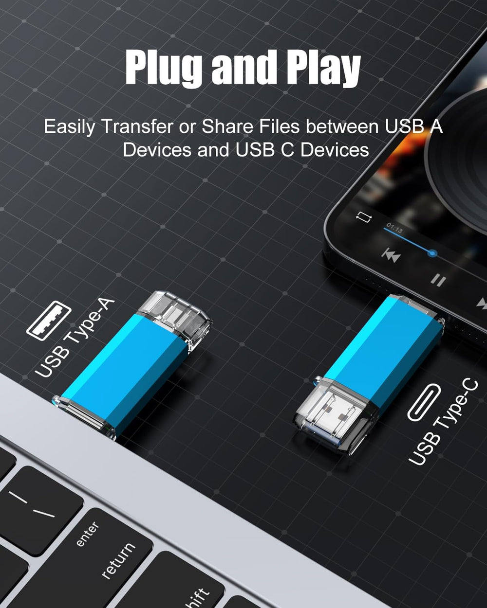 KOOTION USB C Flash Drive 64GB 2 in 1 OTG USB 3.0/Type C Thumb Drive Dual Drive USB C Memory Stick for Smartphone Laptop Tablet PC, Blue