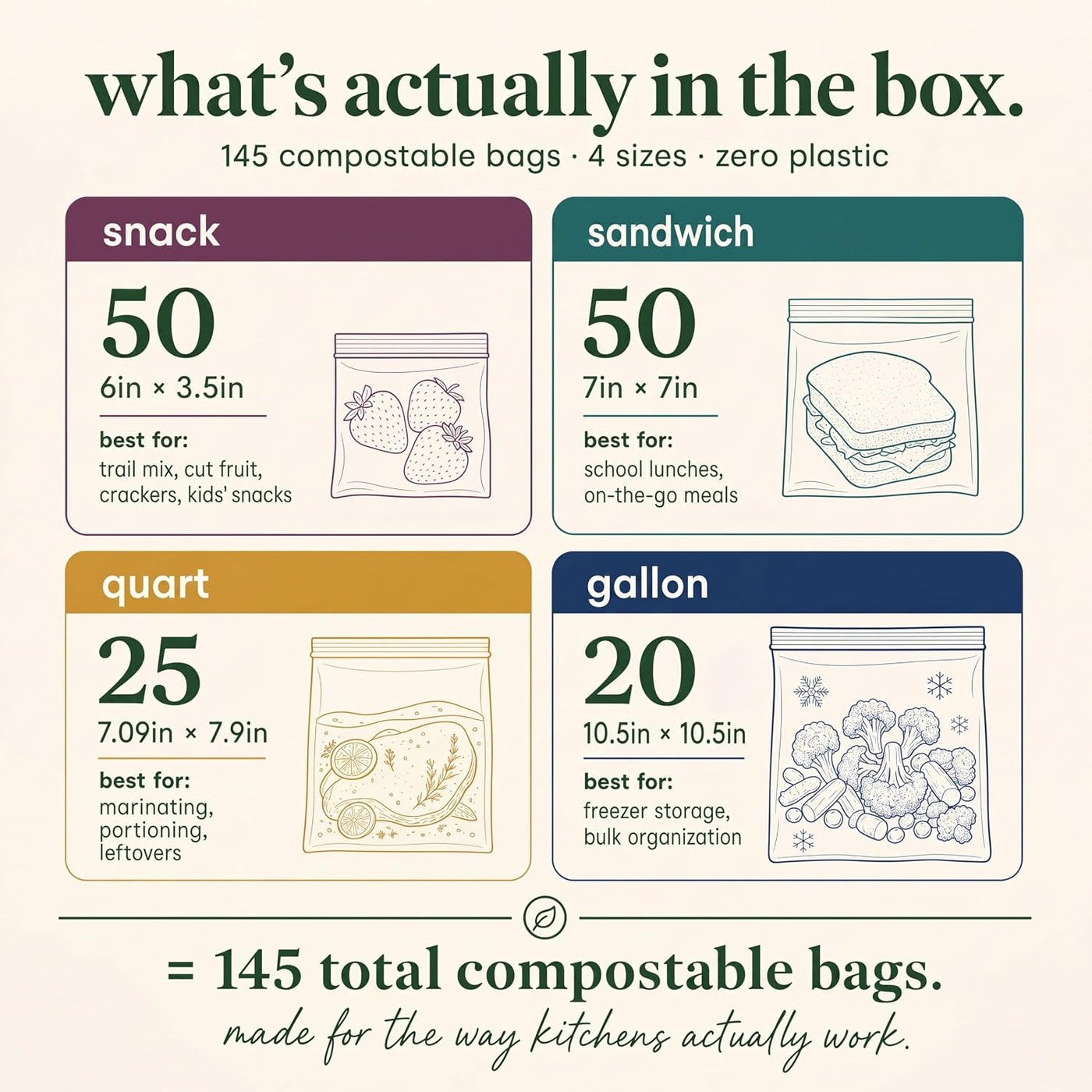 Compostic Compostable Sandwich Bags, Snack Bags, Quart & Gallon Food Storage Bags Variety Pack (145 Count) — Resealable Zip-Seal, Plant-Based, Freezer & Microwave Safe, Non-Toxic, BPA-Free, GMO-Free