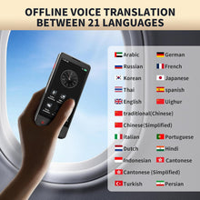AI Language Translator Device, 2026 Upgraded VORMOR Translator No WiFi Needed, Support ChatGPT, Instant Two-Way 150 Languages Translation, Offline/Photo Translation for Business Travel