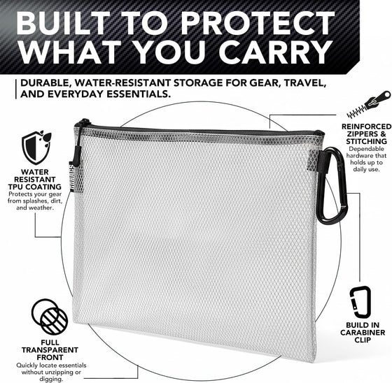 GOBAGS Air Production Multi‑Size Clear Zipper Pouch (4‑Pack) – Cable Organizer & Travel Gear Bag for Electronics, Camera Accessories, Tool Pouch & Small Tech Storage - hover image