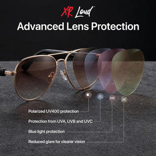 AI Smart Glasses with Bluetooth for Men Women ChatGPT-Claude-Gem wd 200 Languages 99% Accuracy, Transcribe, 5.3 Android Siri Touch and Voice Assistant Glasses with Speakers, 120H SB BLACK DOMINATOR
