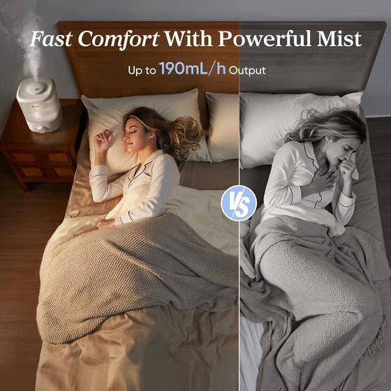 LEVOIT Top Fill Humidifiers for Bedroom, 2.5L Tank for Large Room, Easy to Fill & Clean, 28dB Quiet Cool Mist Air Humidifier for Home Baby Nursery & Plants, Auto Shut-off for Safety, 25H - hover image
