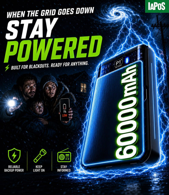 Portable Charger Power Bank - 60,000mAh Battery Pack, 22.5W Fast Charging Phone Charger Attached USB-C/iOS/Micro-USB Cable, Powerbank for iPhone 17 16 15 14 13 Samsung, for Travel Camping Essentials - hover image