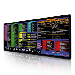 All-in-One Office & Gaming Mouse Pad: Excel/Word/Power Point Mouse pad - XL Waterproof, Non-Slip Desk Mat with Stitched Edges 31.5 x 11.8inches x 3mm