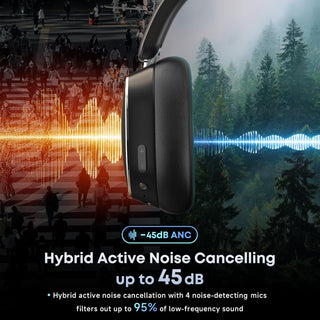 Hybrid Active Noise Cancelling Bluetooth Headphones, Over Ear Wireless Headphones with 120H Playtime, Hi-Res Audio, Deep Bass, Memory Foam Ear Cups for Home Office Travel