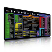 All-in-One Office & Gaming Mouse Pad: Excel/Word/Power Point Mouse pad - XL Waterproof, Non-Slip Desk Mat with Stitched Edges 31.5 x 11.8inches x 3mm