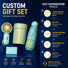 OEM ODM Personalized Customization Process, Low Minimum Order Quantity, Fast Delivery, Business Gift Set