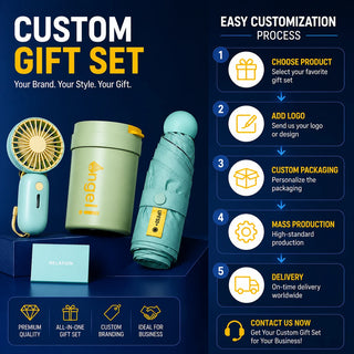 OEM ODM Personalized Customization Process, Low Minimum Order Quantity, Fast Delivery, Business Gift Set