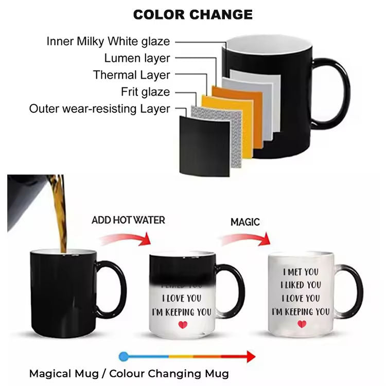 330ml MagicHeat Colour Changing Mug