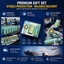 OEM ODM Personalized Customization Process, Low Minimum Order Quantity, Fast Delivery, Business Gift Set