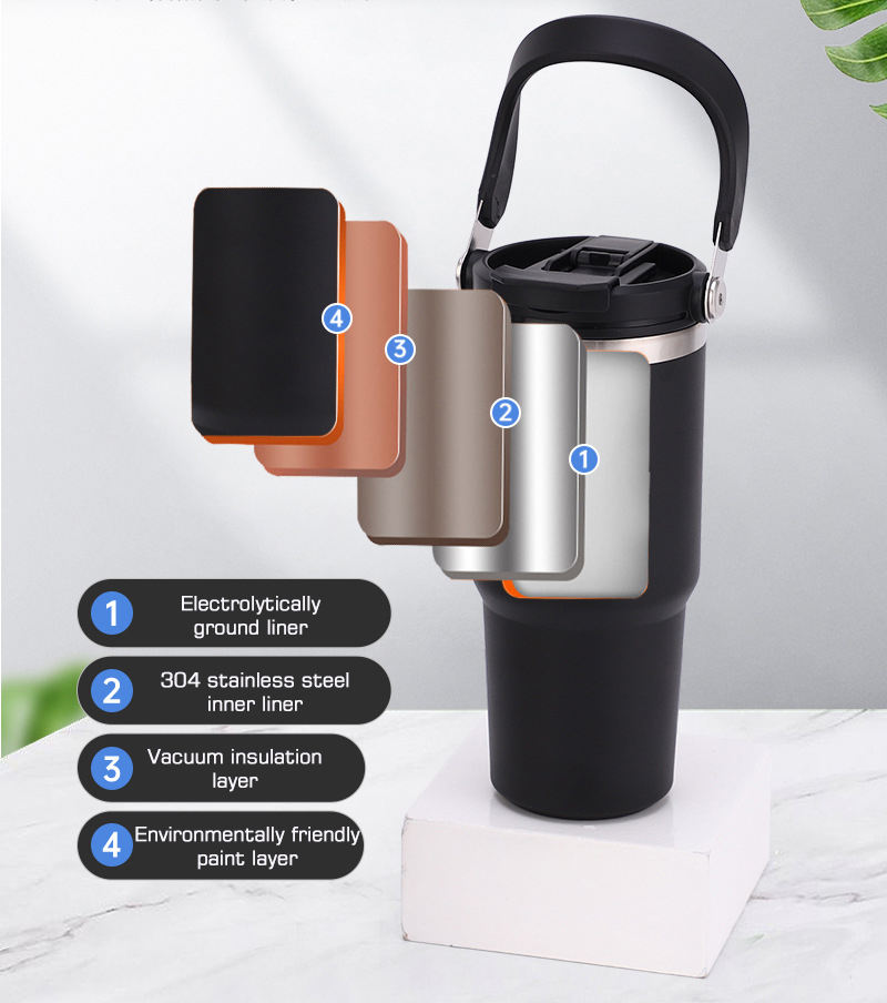 900ml Flow Stainless Steel Tumbler