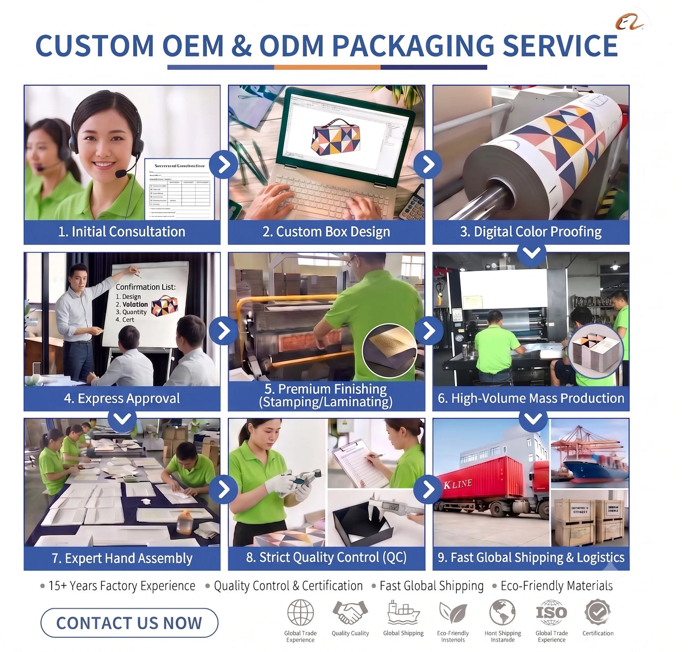 Modern AI Creation Kit Magnetic Gift Box With Hidden Magnet and Bold Graphics for High Tech Unboxing and PR Kit Case
