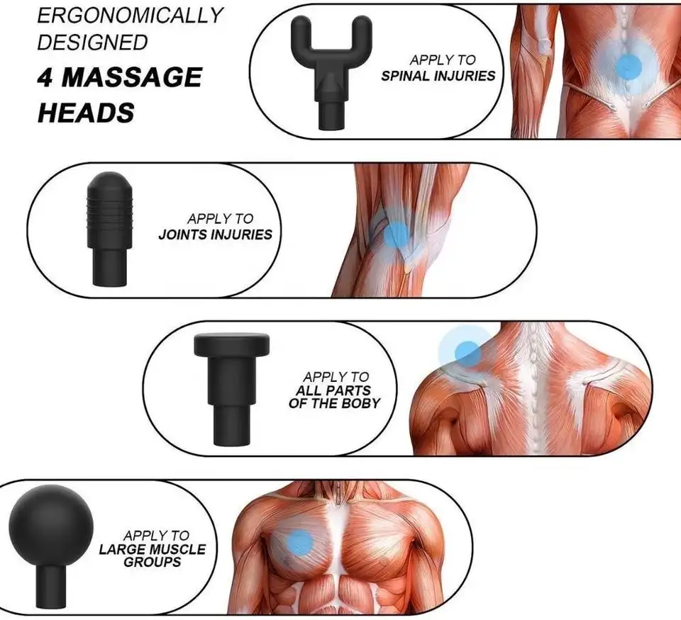 Pain Relief Pro Massage Gun