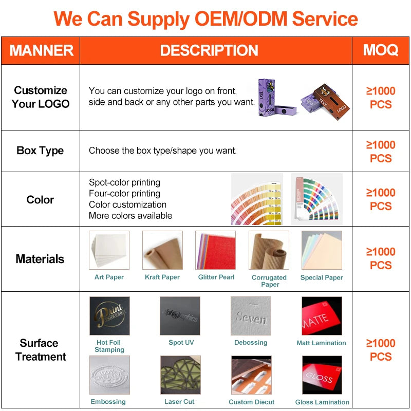Custom Logo 2ml Disposable Packman 2ml AIO Packaging Ace ultra Premium 2g Empty Cartridge Packaging Cardboard Paper Box